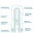 Tenga Original Vacuum Cup Extra Cool-мастурбатор з ефектом холоду, 15. 5х6. 9 см (білий) - купити в Україні | Секс шоп SEX-SHOP.ua
