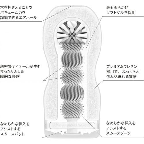 Tenga Deep Throat (Original Vacuum) Cup Extra Gentle - Мастурбатор, 15.5х4.5 см - купити в Україні | Секс шоп SEX-SHOP.ua