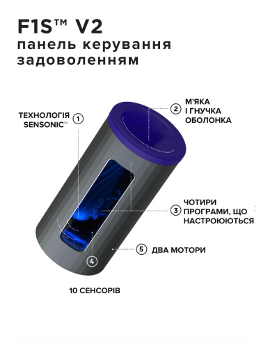 Lelo F1S V2 - Мастурбатор автоматический, 11х7.1 см (голубой)
