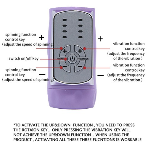 Deluxe Dream Lover Vibrator Purple With Bunny - вібратор-кролик з обертанням, поштовхами та вібрацією, 26х3 см - купити в Україні | Секс шоп SEX-SHOP.ua