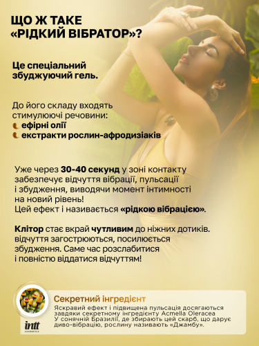 Гель для римминга Intt Greek Kiss, 15 мл