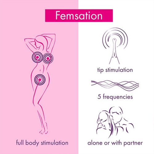 RIANNE S Femsation вибратор для супер точной стимуляции клитора, 12х5 см