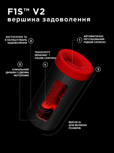 Смарт мастурбатор LELO F1S V3 Red