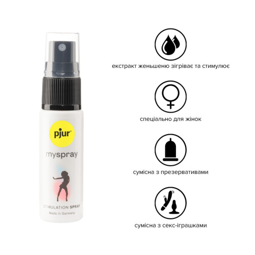 Pjur MySpray - вагинальный возбуждающий спрей для женщин, 20 мл