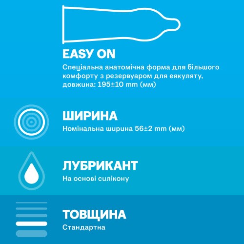 Durex №3 Classic - Классические презервативы, 3 шт - sex-shop.ua