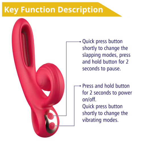 Вибратор-кролик Sweet Play Tongue-Flipping Vibrator А4
