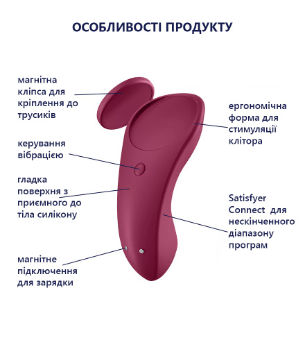 Вибратор в трусики со смарт управлением Satisfyer Sexy Secret - sex-shop.ua