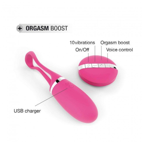 Dorcel Secret Delight Magenta виброяйцо с пультом ДУ, турборежимом и голосовым управлением, 7х3.2 см (розовый) - sex-shop.ua