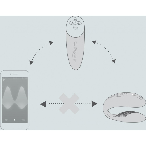 Набор Golden Moments Collection 2: Womanizer Premium 2 + We-Vibe Chorus