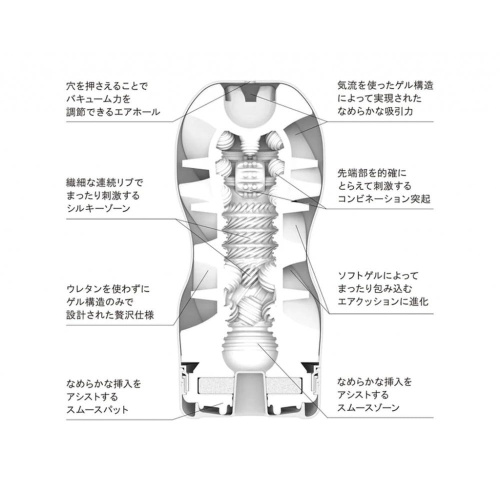 Tenga Air Flow Cup Gentle - Мастурбатор, 15.5х4.5 см - купити в Україні | Секс шоп SEX-SHOP.ua
