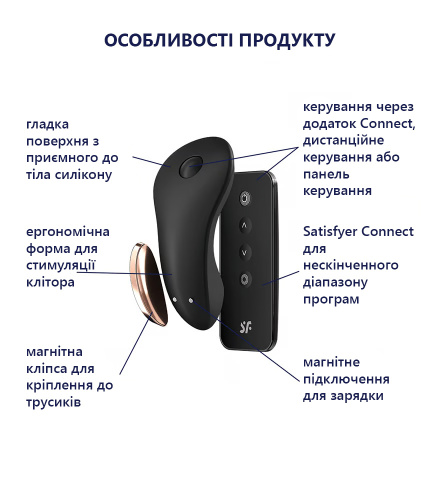 Вибратор в трусики со смарт управлением Satisfyer Little Secret - sex-shop.ua