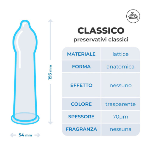 Love Match Classico (Classic) – Классический презерватив, 1 шт - sex-shop.ua