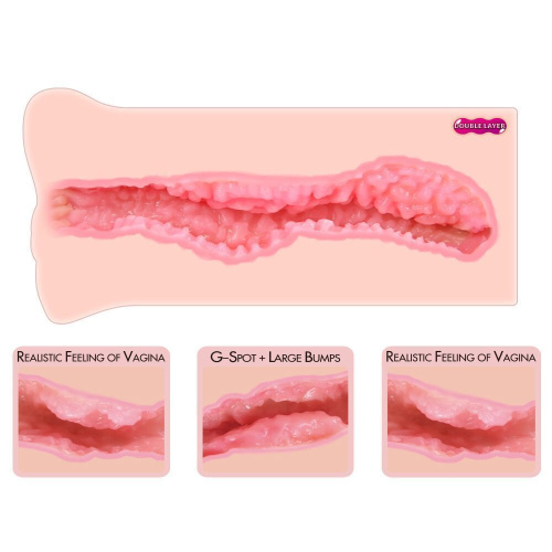 Мастурбатор Kokos Nara Double Layer