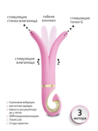 Gvibe 3 - анатомічний вібромасажер, 17х3. 5 см (рожевий)