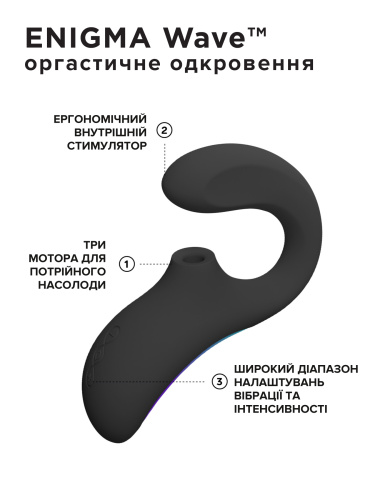 Вакуумный стимулятор клитора Lelo Enigma Wave
