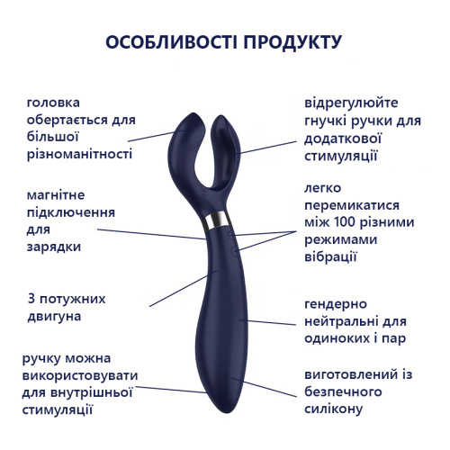 Вибратор Satisfyer Endless Fun - sex-shop.ua