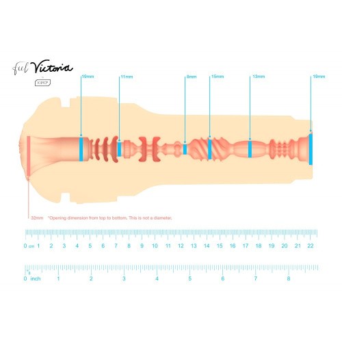 Kiiroo Feel Victoria June - Мастурбатор копия вагины порнозвезды, 22х8.4 см