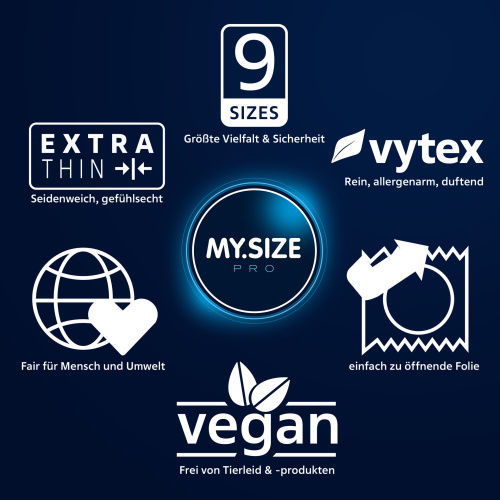 My.Size Pro 53, 3 шт - купити в Україні | Секс шоп SEX-SHOP.ua