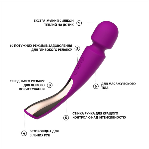 Вібратор мікрофон LELO Smart Wand 2 Medium