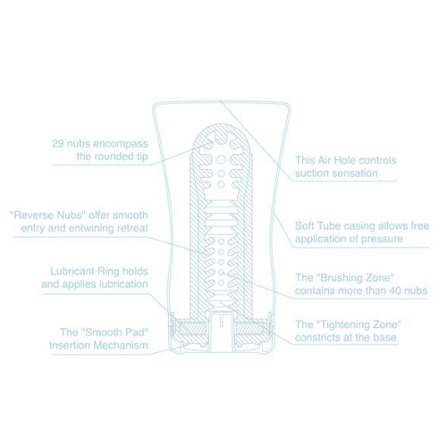 Tenga Cool Edition Soft Tube Cup - Мастурбатор з охолоджуючим ефектом, 17х5 см (білий)