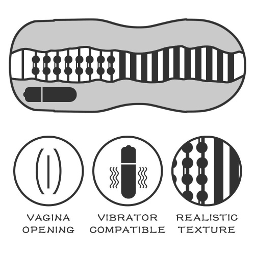 LoveToy Sex In A Can Vibrating Vagina Tunnel - Мастурбатор, 16 см (телесный)