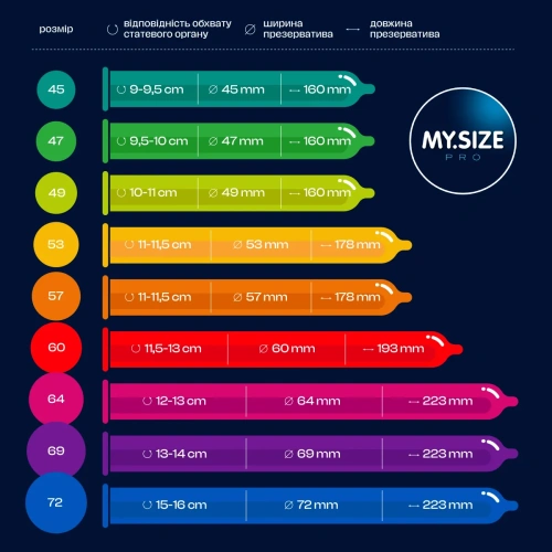 My.Size Pro 49, 10 шт