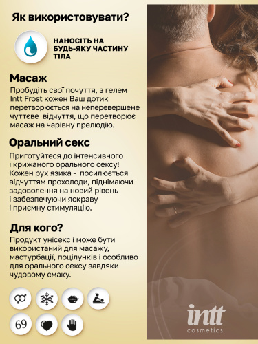 Массажный гель Intt, 30 мл (мята)