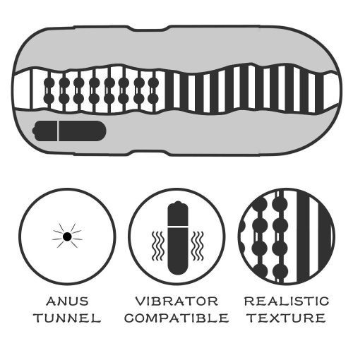 Sex In A Can Anus Stamina Tunnel Vibrating - мастурбатор анус с вибрацией для тренировки выносливости, 16х6.5 см (телесный)