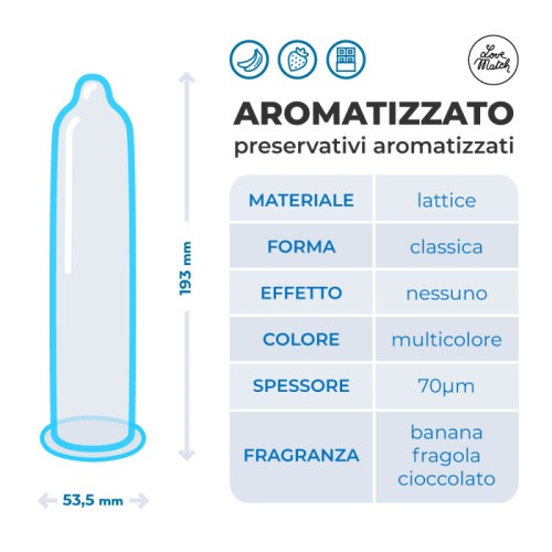 Love Match Aromatizzato (Flavoured) - презервативи різнокольорові ароматизовані, 144 шт