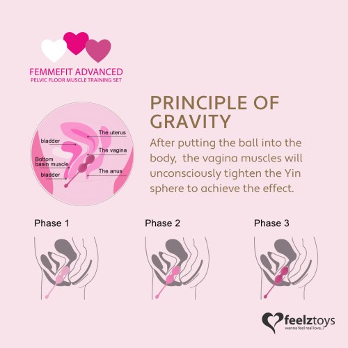 FeelzToys - FemmeFit Advanced Pelvic Muscle Training Set - Набір вагінальних кульок для просунутих