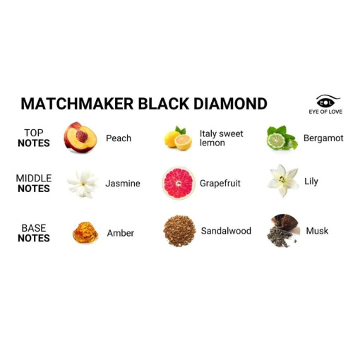 Духи с феромонами для мужчин Eye of Love Matchmaker Black Diamond, 30 мл