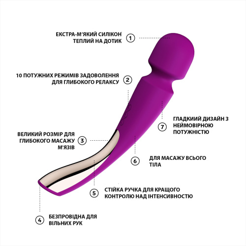 Вибратор микрофон Lelo Smart Wand 2 Large - sex-shop.ua