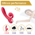 Вибратор-кролик Sweet Play Tongue-Flipping Vibrator А4
