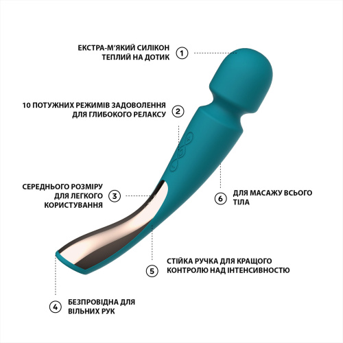 Вибратор микрофон LELO Smart Wand 2 Medium - sex-shop.ua