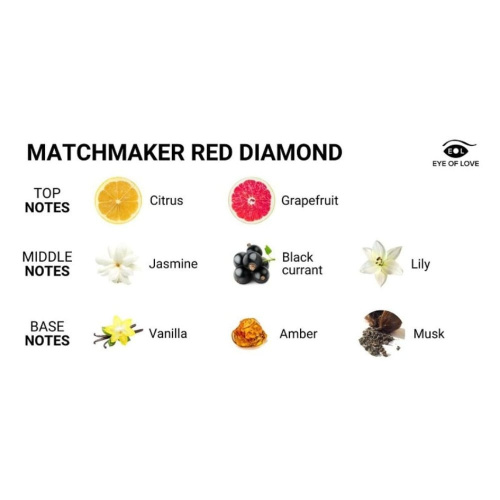 Духи з феромонами для жінок Eye Of Love Red Diamond Attract Them, 30 мл