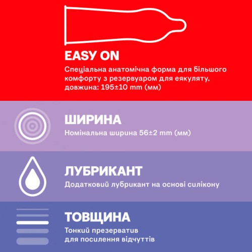 Durex №3 Elite - Ультратонкие презервативы, 3 шт - sex-shop.ua