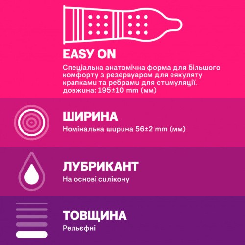 Durex №12 Pleasuremax - Рельефные презервативы, 12 шт - sex-shop.ua