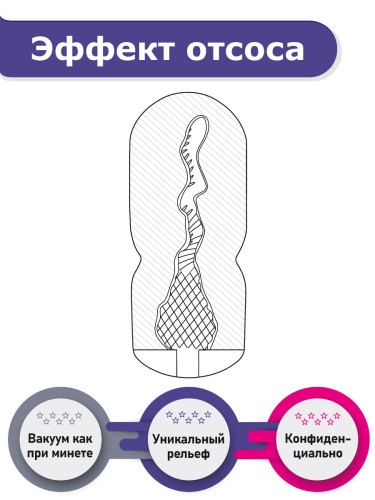 Genmu Spiral Touch - потрясающий мастурбатор с эффектом отсоса (белый), 15х6.7см