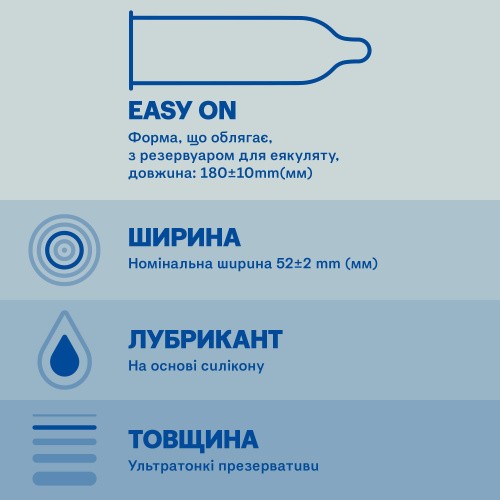 Durex №12 Invisible - Ультратонкие презервативы, 12 шт - sex-shop.ua